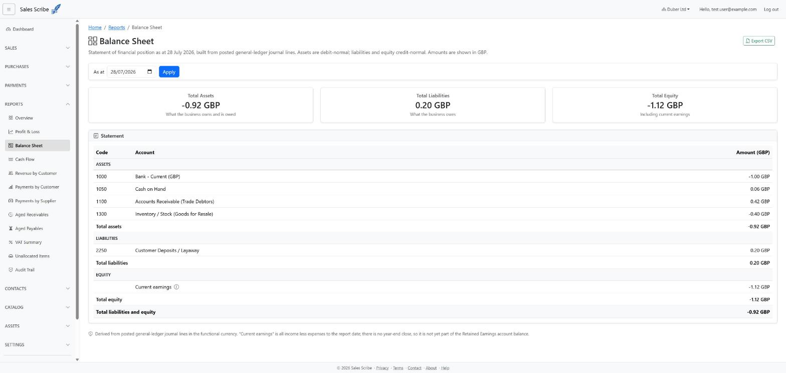 Balance Sheet showing the Total Assets, Total Liabilities and Total Equity summary cards